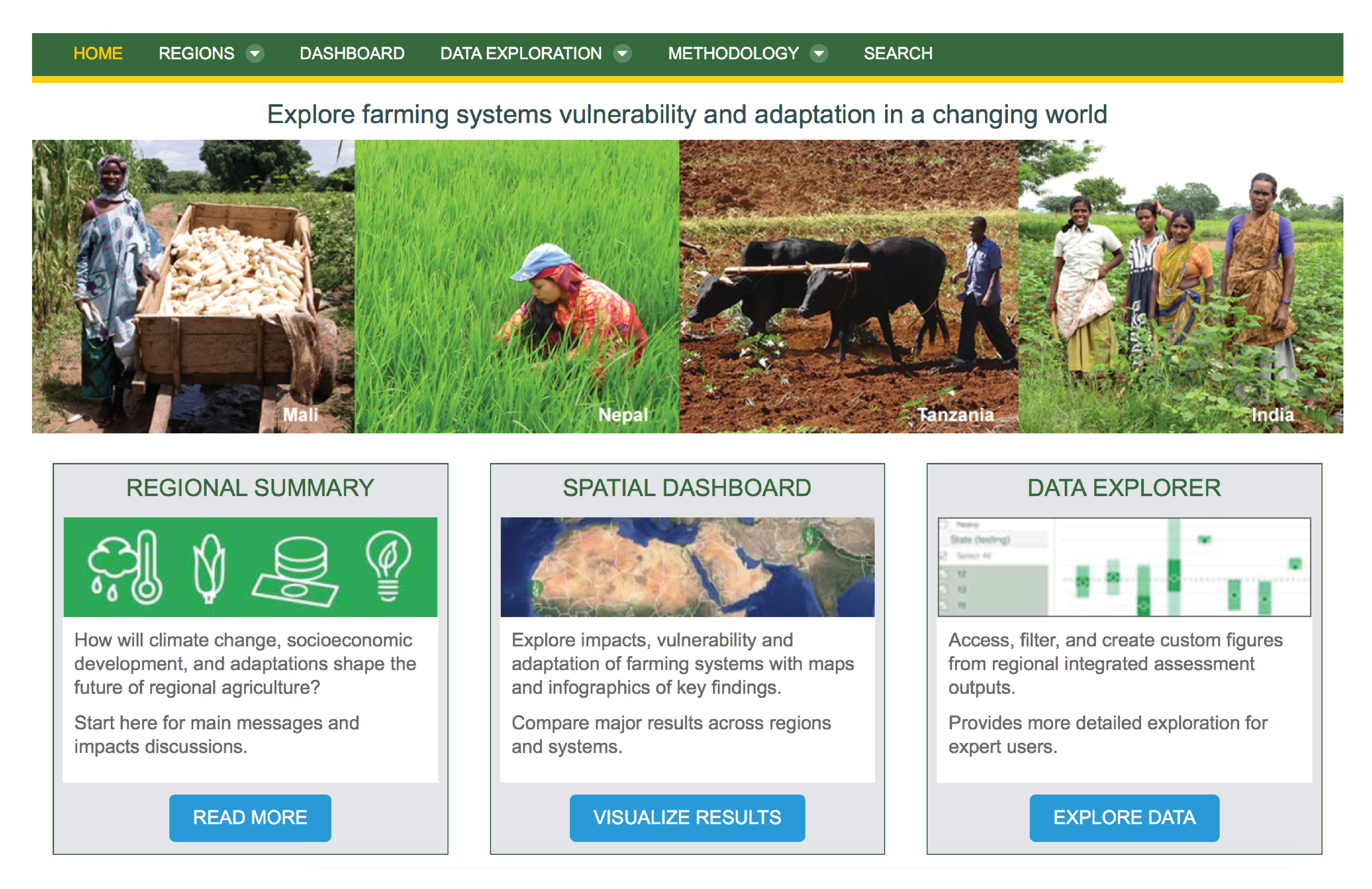 AgMIP Impacts Explorer